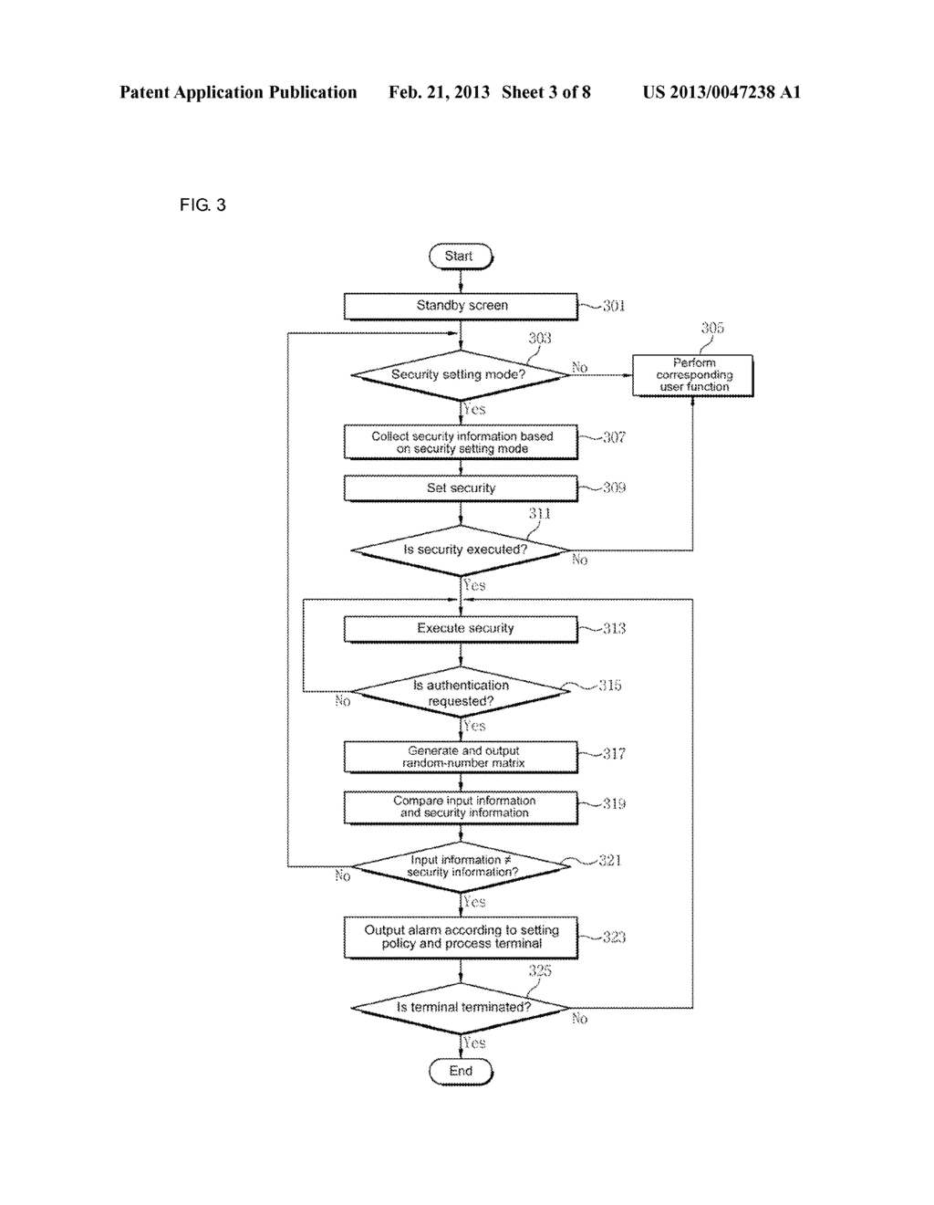 METHOD FOR PROVIDING ACTIVE SECURITY AUTHENTICATION, AND TERMINAL AND     SYSTEM SUPPORTING SAME - diagram, schematic, and image 04