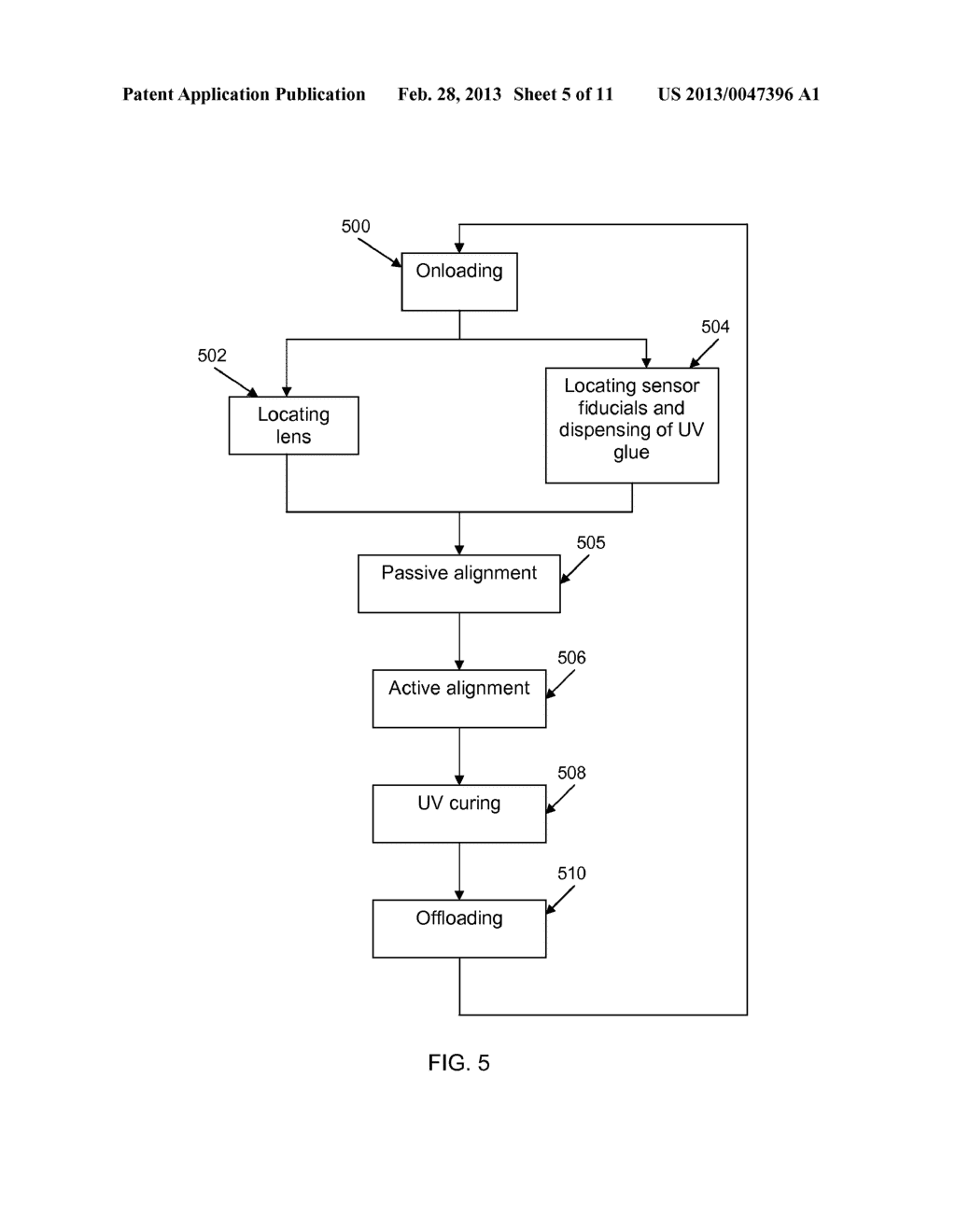 APPARATUS FOR ASSEMBLING A LENS MODULE AND AN IMAGE SENSOR TO FORM A     CAMERA MODULE, AND A METHOD OF ASSEMBLING THE SAME - diagram, schematic, and image 06