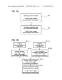 MANUFACTURING METHOD OF COMPOSITE OXIDE AND MANUFACTURING METHOD OF POWER     STORAGE DEVICE diagram and image