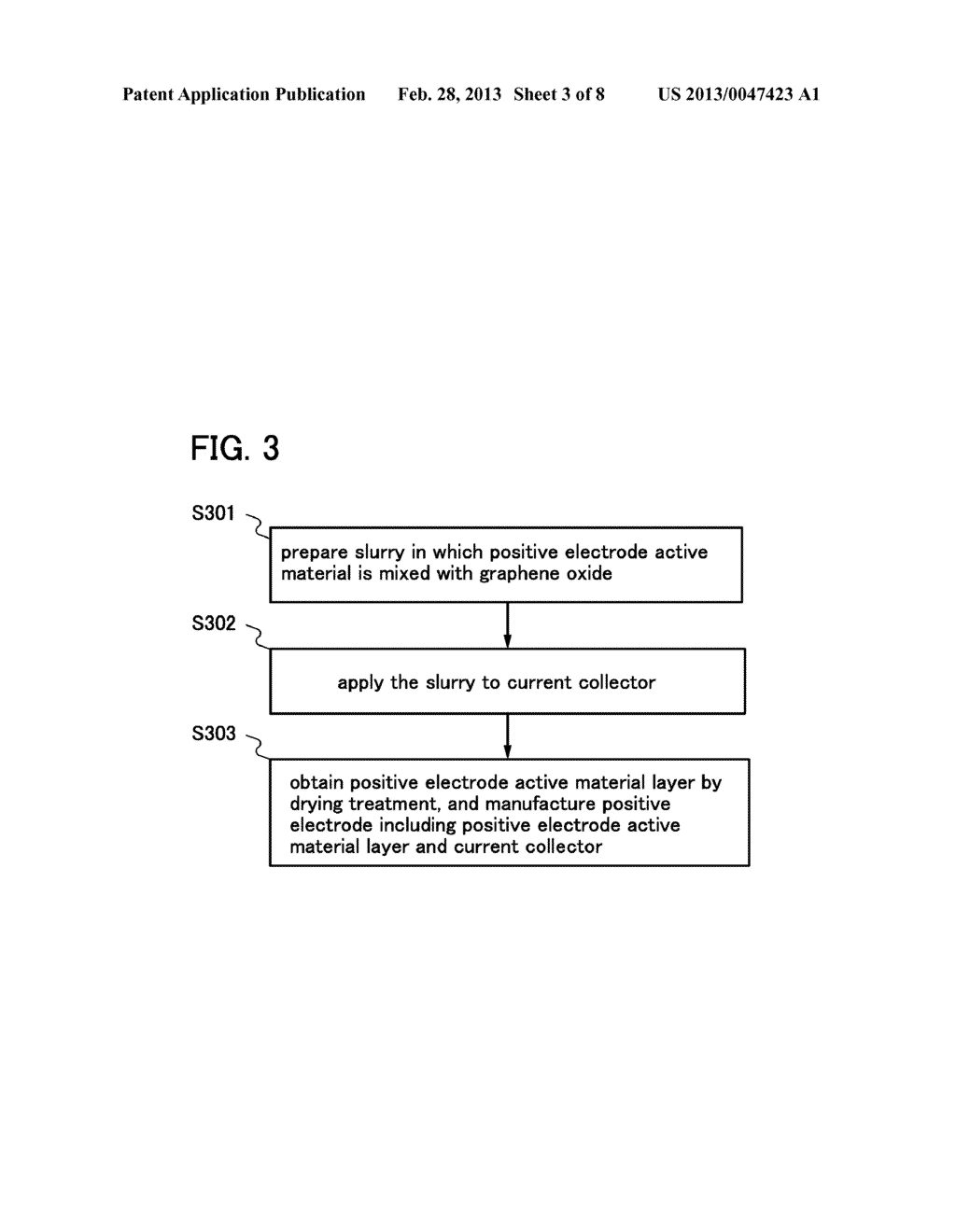 METHOD OF MANUFACTURING POSITIVE ELECTRODE ACTIVE MATERIAL FOR LITHIUM ION     BATTERY - diagram, schematic, and image 04