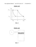 AIR COMPRESSION METHOD AND APPARATUS diagram and image