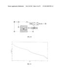 AIR COMPRESSION METHOD AND APPARATUS diagram and image