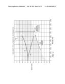 INTERVAL DENSITY PRESSURE MANAGEMENT METHODS diagram and image