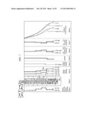 INTERVAL DENSITY PRESSURE MANAGEMENT METHODS diagram and image