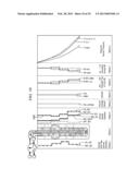 INTERVAL DENSITY PRESSURE MANAGEMENT METHODS diagram and image