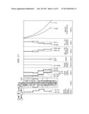 INTERVAL DENSITY PRESSURE MANAGEMENT METHODS diagram and image