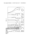 INTERVAL DENSITY PRESSURE MANAGEMENT METHODS diagram and image