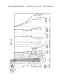 INTERVAL DENSITY PRESSURE MANAGEMENT METHODS diagram and image