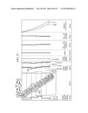 INTERVAL DENSITY PRESSURE MANAGEMENT METHODS diagram and image