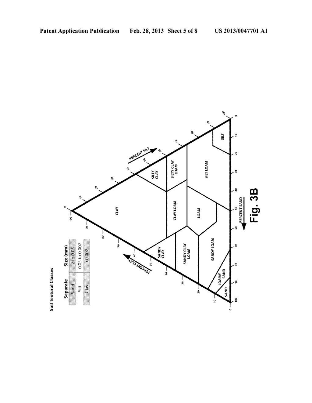 Combined Acoustic Excitation and Standoff Chemical Sensing for the Remote     Detection of Buried Explosive Charges - diagram, schematic, and image 06