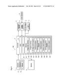 HARDNESS TESTER diagram and image