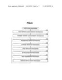 MUSICAL INSTRUMENT THAT GENERATES ELECTRONIC SOUND, LIGHT-EMISSION     CONTROLLER USED IN THIS MUSICAL INSTRUMENT, AND CONTROL METHOD OF MUSICAL     INSTRUMENT diagram and image