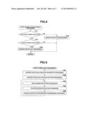 MUSICAL INSTRUMENT THAT GENERATES ELECTRONIC SOUND, LIGHT-EMISSION     CONTROLLER USED IN THIS MUSICAL INSTRUMENT, AND CONTROL METHOD OF MUSICAL     INSTRUMENT diagram and image