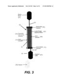 INTEGRATED LEUKOCYTE, OXYGEN AND/OR CO2 DEPLETION, AND PLASMA SEPARATION     FILTER DEVICE diagram and image