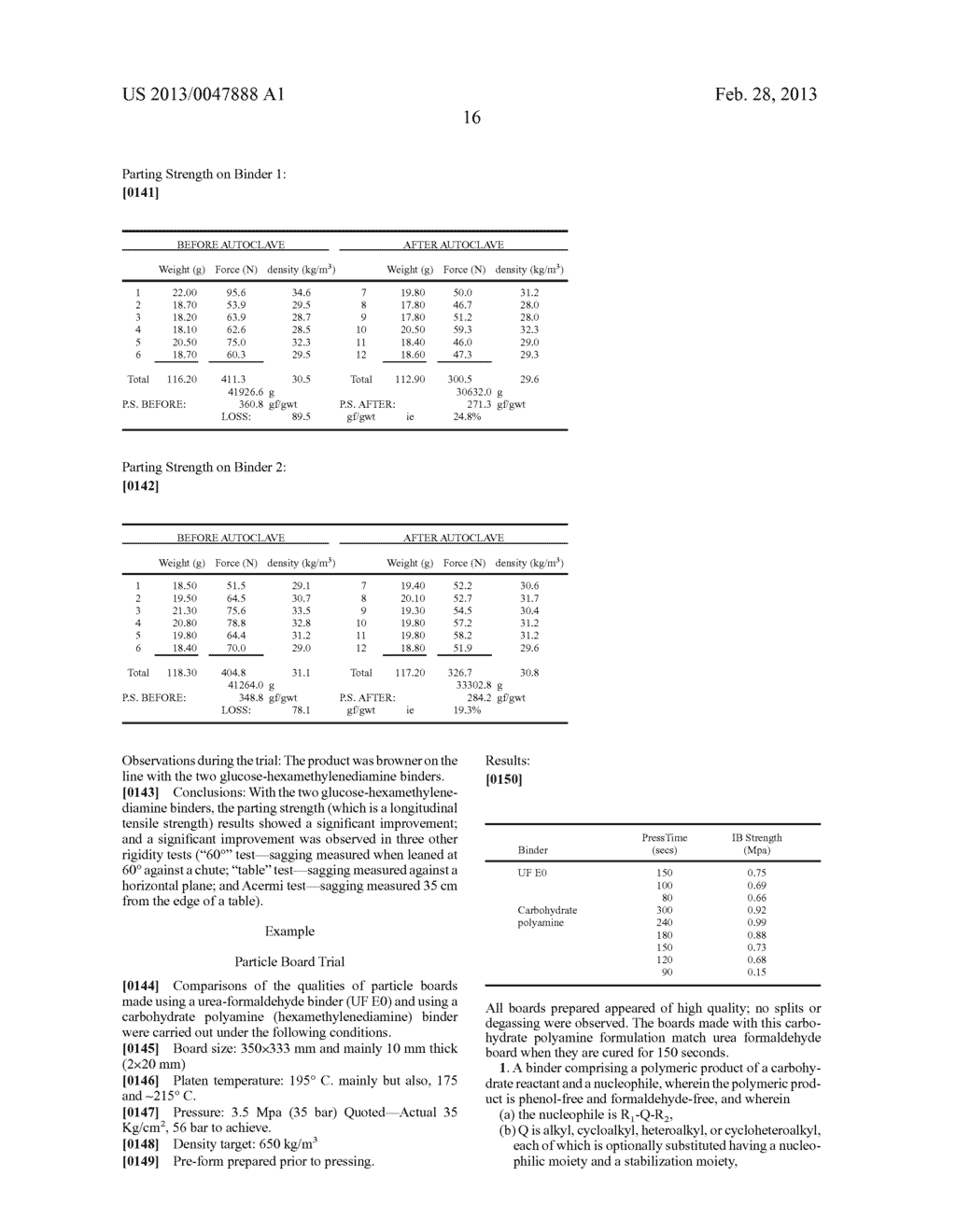 CARBOHYDRATE BINDERS AND MATERIALS MADE THEREWITH - diagram, schematic, and image 20