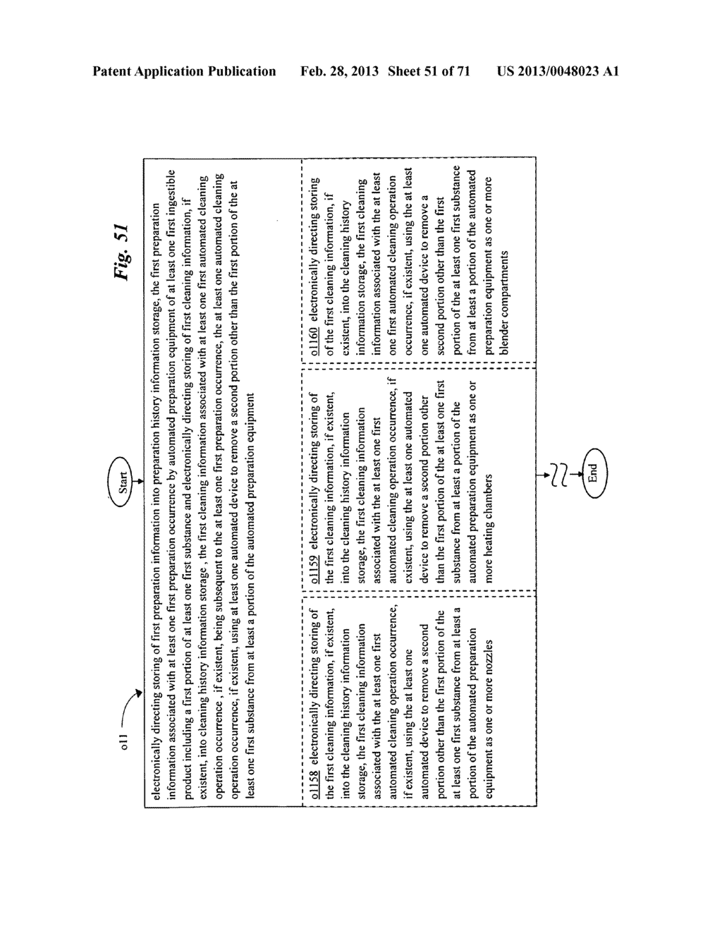 Cleaning system and method for ingestible product preparation system and     method - diagram, schematic, and image 52