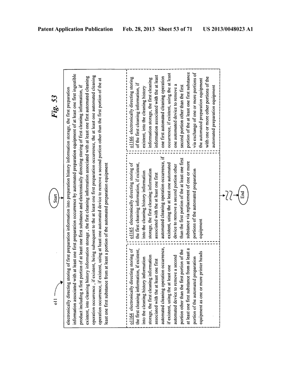 Cleaning system and method for ingestible product preparation system and     method - diagram, schematic, and image 54