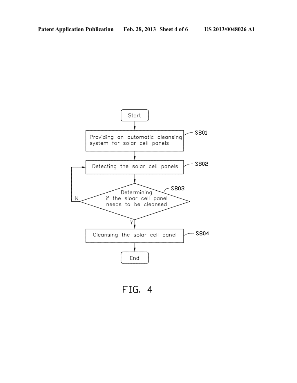 AUTOMATIC CLEANING METHOD FOR SOLAR PANEL - diagram, schematic, and image 05