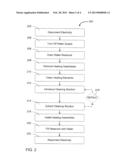 Water Heater Rejuvenation System and Process diagram and image