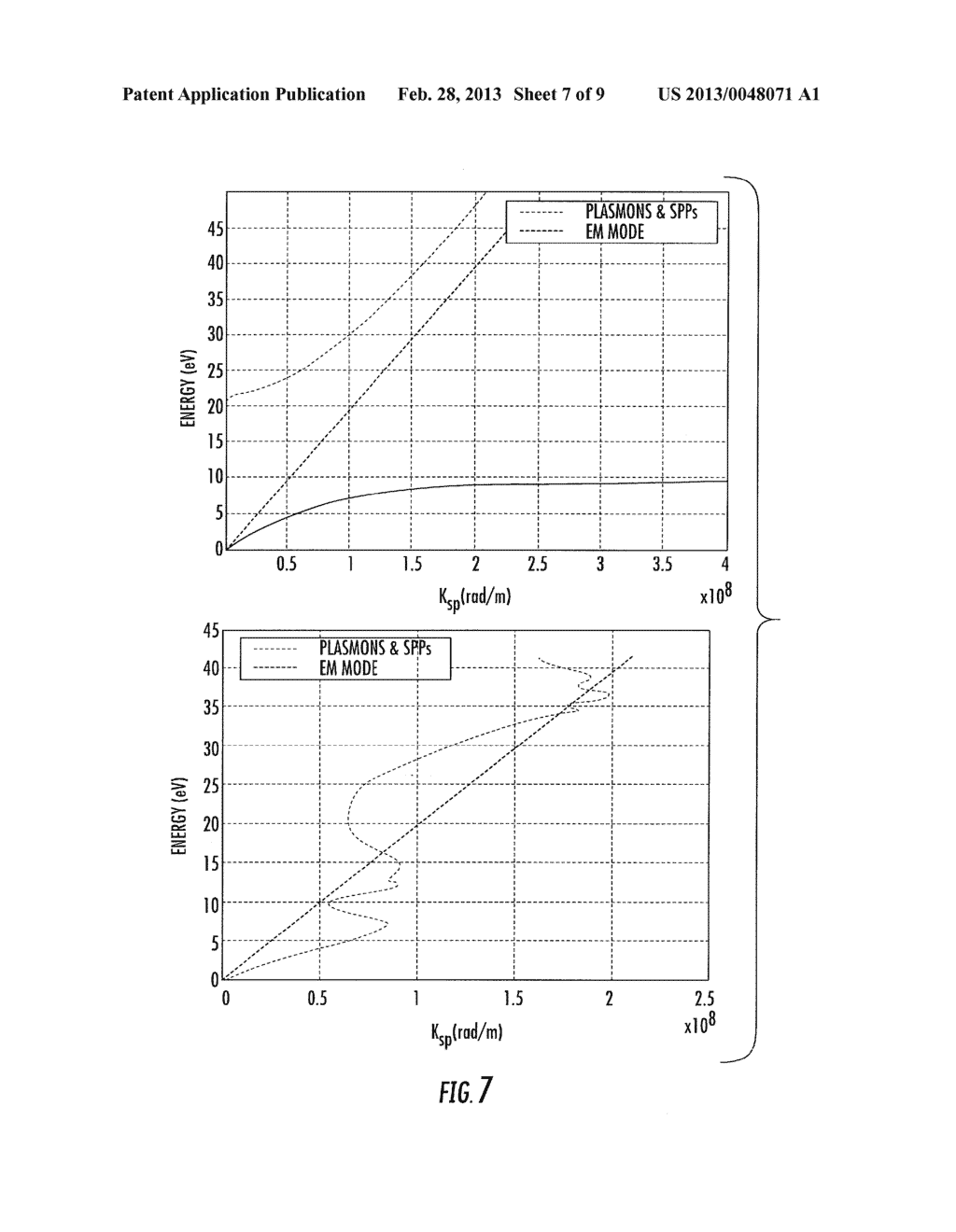 THIN REFRACTORY METAL LAYER USED AS CONTACT BARRIER TO IMPROVE THE     PERFORMANCE OF THIN-FILM SOLAR CELLS - diagram, schematic, and image 08