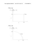 DYE-SENSITIZED SOLAR CELL diagram and image