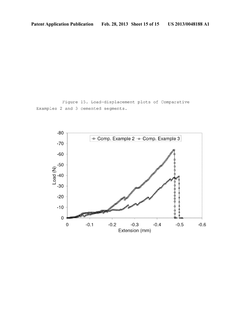 CEMENT TO MAKE THERMAL SHOCK RESISTANT CERAMIC HONEYCOMB STRUCTURES AND     METHOD TO MAKE THEM - diagram, schematic, and image 16