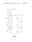 CAPACITIVE CVD REACTOR AND METHODS FOR PLASMA CVD PROCESS diagram and image