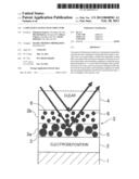 LAMINATED COATING FILM STRUCTURE diagram and image