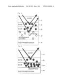 LAMINATED COATING FILM STRUCTURE diagram and image