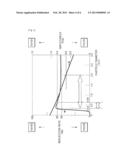 LAMINATED COATING FILM STRUCTURE diagram and image