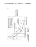 LAMINATED COATING FILM STRUCTURE diagram and image