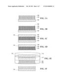 SYSTEMS AND PROCESSES FOR FORMING MOLDS SUCH AS NICKEL MOLDS diagram and image