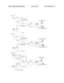 METHOD OF SIMULTANEOUSLY MANUFACTURING HIGH QUALITY NAPHTHENIC BASE OIL     AND HEAVY BASE OIL diagram and image