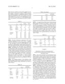 METHOD OF SIMULTANEOUSLY MANUFACTURING HIGH QUALITY NAPHTHENIC BASE OIL     AND HEAVY BASE OIL diagram and image