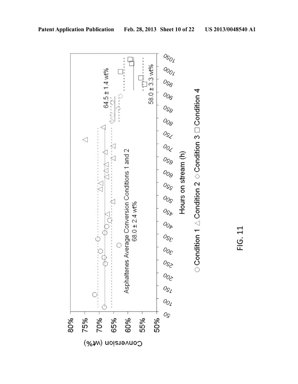 ULTRA-DISPERSED CATALYST AND METHOD FOR PREPARING SAME - diagram, schematic, and image 11