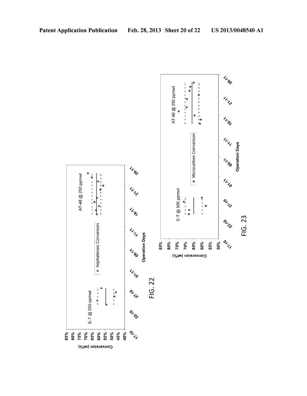 ULTRA-DISPERSED CATALYST AND METHOD FOR PREPARING SAME - diagram, schematic, and image 21