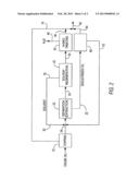 DESULFURIZATION OF HYDROCARBONS BY SOLVENT EXTRACTION diagram and image