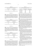 DESULFURIZATION OF HYDROCARBONS BY SOLVENT EXTRACTION diagram and image