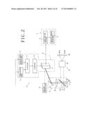 HOLE FORMING METHOD AND LASER PROCESSING APPARATUS diagram and image