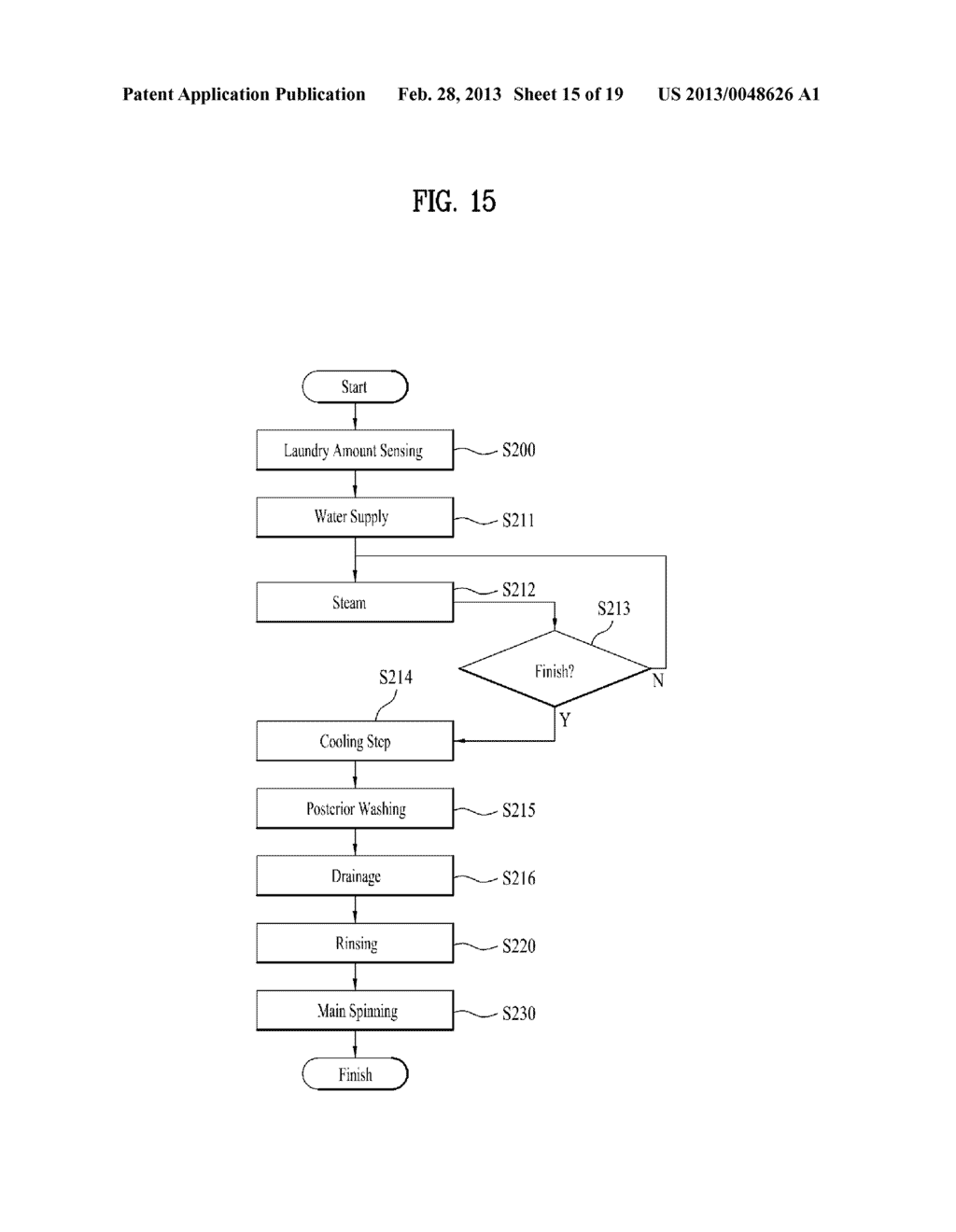 HOME APPLIANCE INCLUDING STEAM GENERATOR AND CONTROLLING METHOD OF THE     SAME - diagram, schematic, and image 16