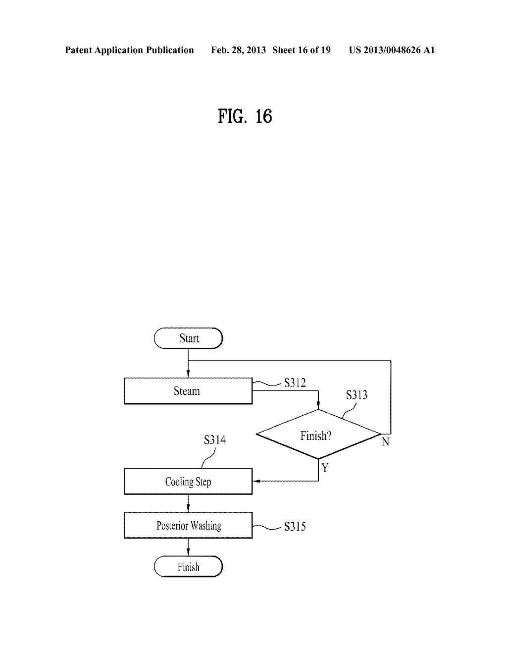 HOME APPLIANCE INCLUDING STEAM GENERATOR AND CONTROLLING METHOD OF THE     SAME - diagram, schematic, and image 17