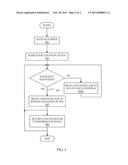 SOLAR CONCENTRATOR POSITIONING SYSTEM AND METHOD diagram and image