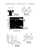 POLARIZATION-ENTANGLED PHOTON PAIR SOURCE AND METHOD FOR THE MANUFACTURE     THEREOF diagram and image