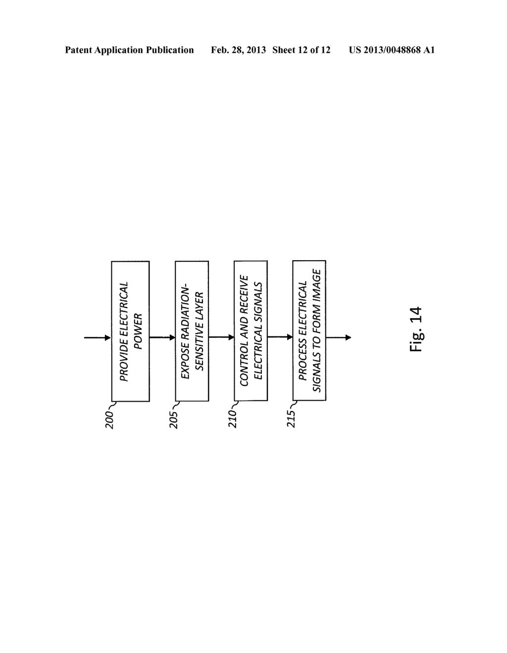 METHOD OF MAKING A RADIATION-SENSITIVE SUBSTRATE - diagram, schematic, and image 13