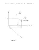 MODAL ANALYSIS diagram and image