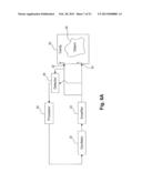 MODAL ANALYSIS diagram and image