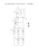 MODAL ANALYSIS diagram and image