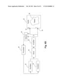 MODAL ANALYSIS diagram and image