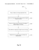 MODAL ANALYSIS diagram and image