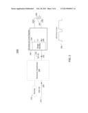 LOAD COMPENSATION FOR AN ELECTRONIC TRANSFORMER IN A LED ILLUMINATION     SYSTEM diagram and image